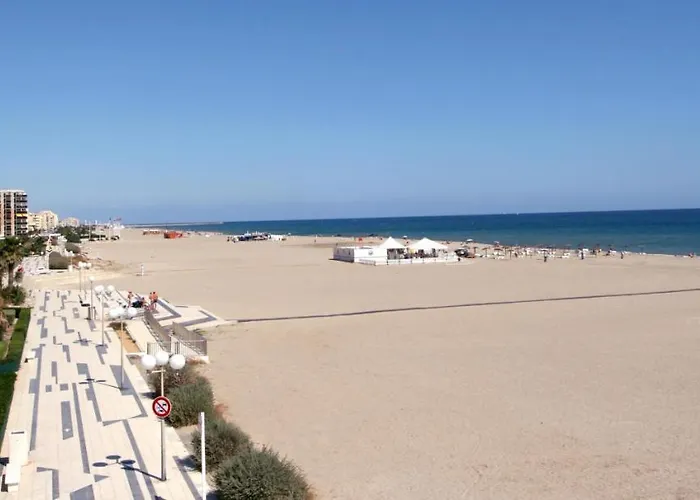 CANET LA Plage
